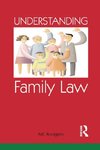 Understanding Family Law