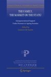 The Family, the Market or the State?