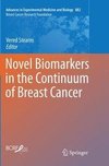 Novel Biomarkers in the Continuum of Breast Cancer