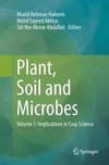 Plant, Soil and Microbes