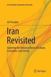 Iran Revisited