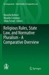 Religious Rules, State Law, and Normative Pluralism - A Comparative Overview