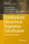 Standardized Hierarchical Vegetation Classification