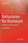 Refractories for Aluminum