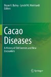 Cacao Diseases