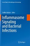 Inflammasome Signaling and Bacterial Infections