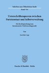 Unterschriftenquoren zwischen Parteienstaat und Selbstverwaltung.