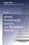 Infrared Photodetectors Based on Low-Dimensional Materials