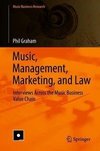 Music, Management, Marketing, and Law