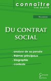 Fiche de lecture Du contrat social de Rousseau (Analyse philosophique de référence et résumé complet)