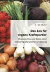 Das 1x1 für vegane Kraftsportler