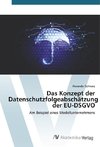 Das Konzept der Datenschutzfolgeabschätzung der EU-DSGVO