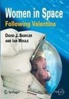 Women in Space - Following Valentina