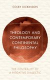 Theology and Contemporary Continental Philosophy