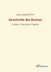 Geschichte des Dramas