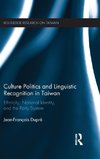 Dupre, J: Culture Politics and Linguistic Recognition in Tai