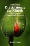 Die Anatomie der Klitoris