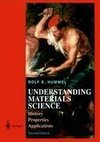 Understanding Materials Science