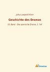 Geschichte des Dramas