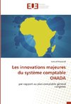 Les innovations majeures du système comptable OHADA