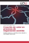 Creación de valor en procesos de negociación asistida