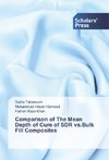 Comparison of The Mean Depth of Cure of SDR vs.Bulk Fill Composites