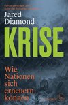 Krise