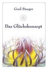 Das Glückskonzept