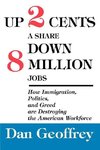 Up 2 Cents a Share Down 8 Million Jobs