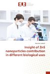 Insight of ZnS nanoparticles contribution in different biological uses