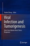 Virus Infection and Tumorigenesis