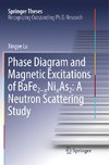 Phase Diagram and Magnetic Excitations of BaFe2-xNixAs2: A Neutron Scattering Study