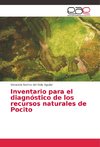 Inventario para el diagnóstico de los recursos naturales de Pocito