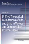 Unified Theoretical Foundations of Lift and Drag in Viscous and Compressible External Flows