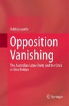 Opposition Vanishing