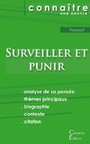 Fiche de lecture Surveiller et Punir de Michel Foucault (Analyse philosophique de référence et résumé complet)