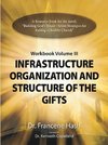 Infrastructure, Organization, and Structure of the Gifts