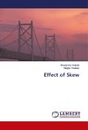 Effect of Skew