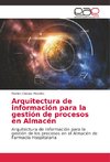 Arquitectura de información para la gestión de procesos en Almacén