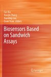 Biosensors Based on Sandwich Assays