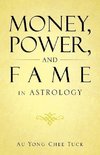 Money, Power, and Fame in Astrology