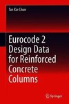 Eurocode 2 Design Data for Reinforced Concrete Columns