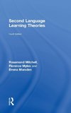 Second Language Learning Theories