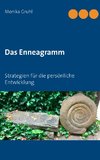 Das Enneagramm