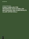 Kubik-Tabellen für Metermaß zur schnellen Bestimmung des Kubikinhalts aller Arten Kolli