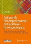 Fachbegriffe für Kompositbauteile - Technical terms for composite parts
