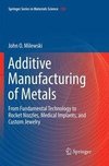 Additive Manufacturing of Metals