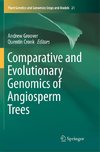 Comparative and Evolutionary Genomics of Angiosperm Trees