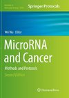 MicroRNA and Cancer