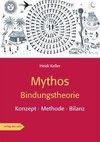 Mythos Bindungstheorie